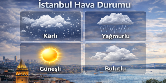 İstanbul Hava Durumu
